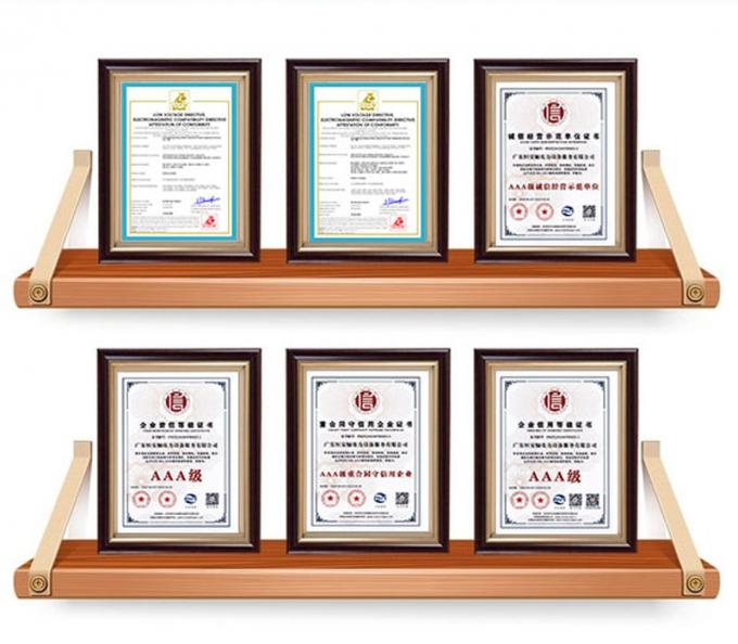 GuangDong Heng AnShun Electrical Power Equipment Service Co., Ltd. ควบคุมคุณภาพ